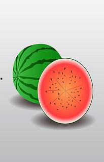 吃瓜魔板如何制作视频,吃瓜魔板视频制作全攻略