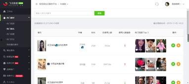 全网最新最热吃瓜视频网站,揭秘热门事件幕后真相