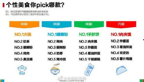 吃瓜群众号投稿流程视频